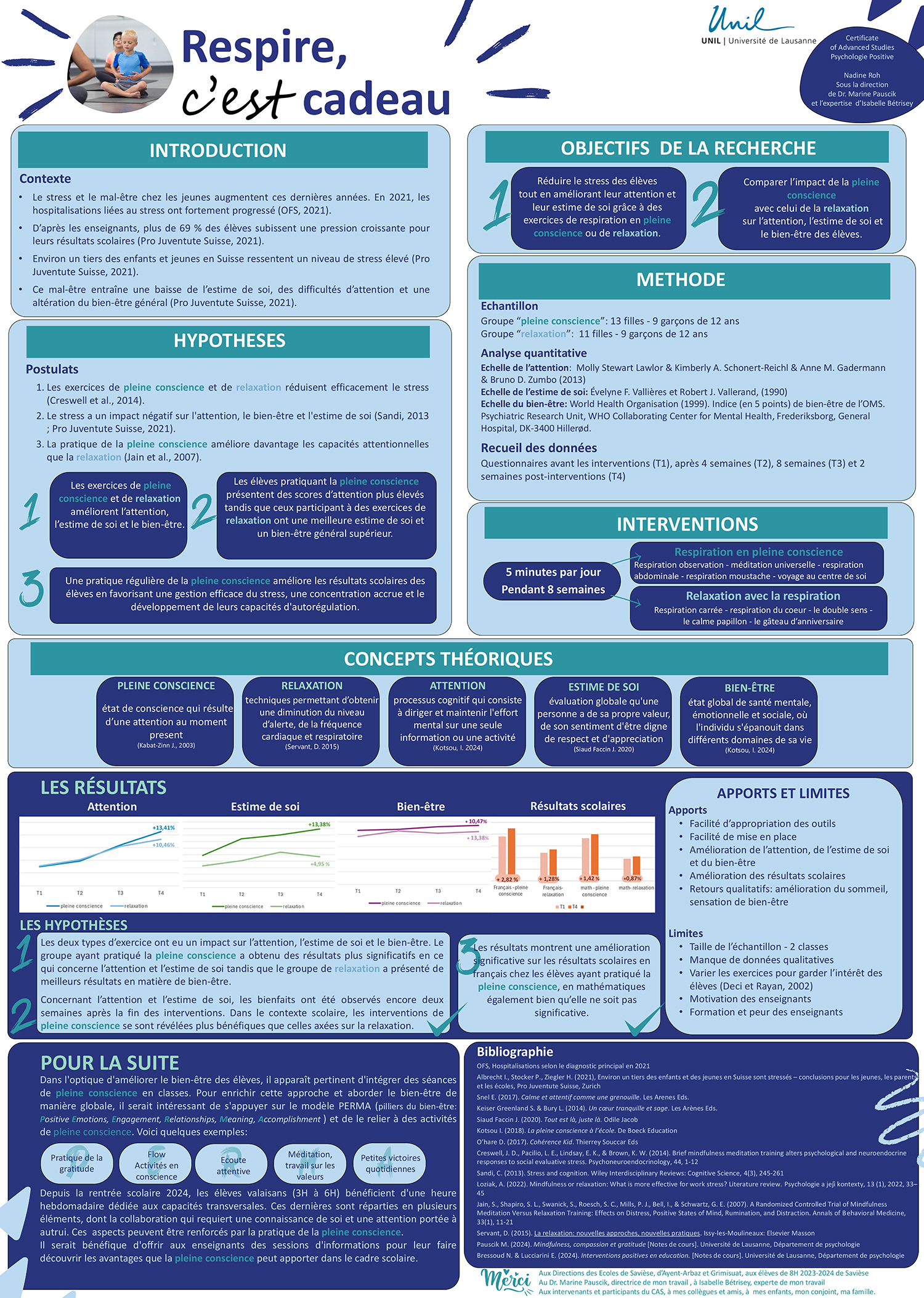 Poster CAS Nadine Roh